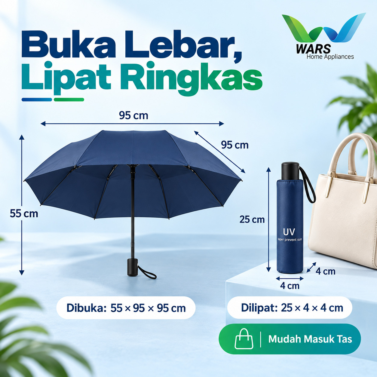 03-dimensi-terbuka-terlipat